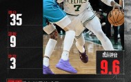 Kaiyun APP-布朗35分9板、费尔斯40分5板6助3断，今日最佳你选谁？