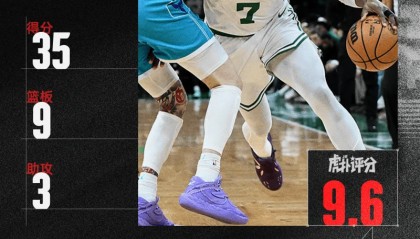 Kaiyun APP-布朗35分9板、费尔斯40分5板6助3断，今日最佳你选谁？