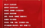 开云-公布了！19人大名单！中国男篮拒绝得分王